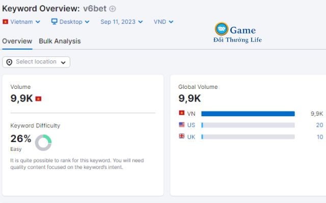 Cổng game V6Bet có hơn 9.900 lượt tìm kiếm trên Google